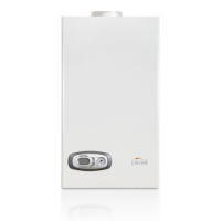 Настенный газовый котел Ferroli DIVATECH D F 32