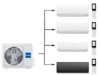 Мульти сплит-система на 4 комнаты 25+25+35+35 м2 Haier 2х AS25S2SF2FA-W+AS35S2SF2FA-W+AS35S2SF2FA-B/4U85S2SR5FA Flexis Super Match
