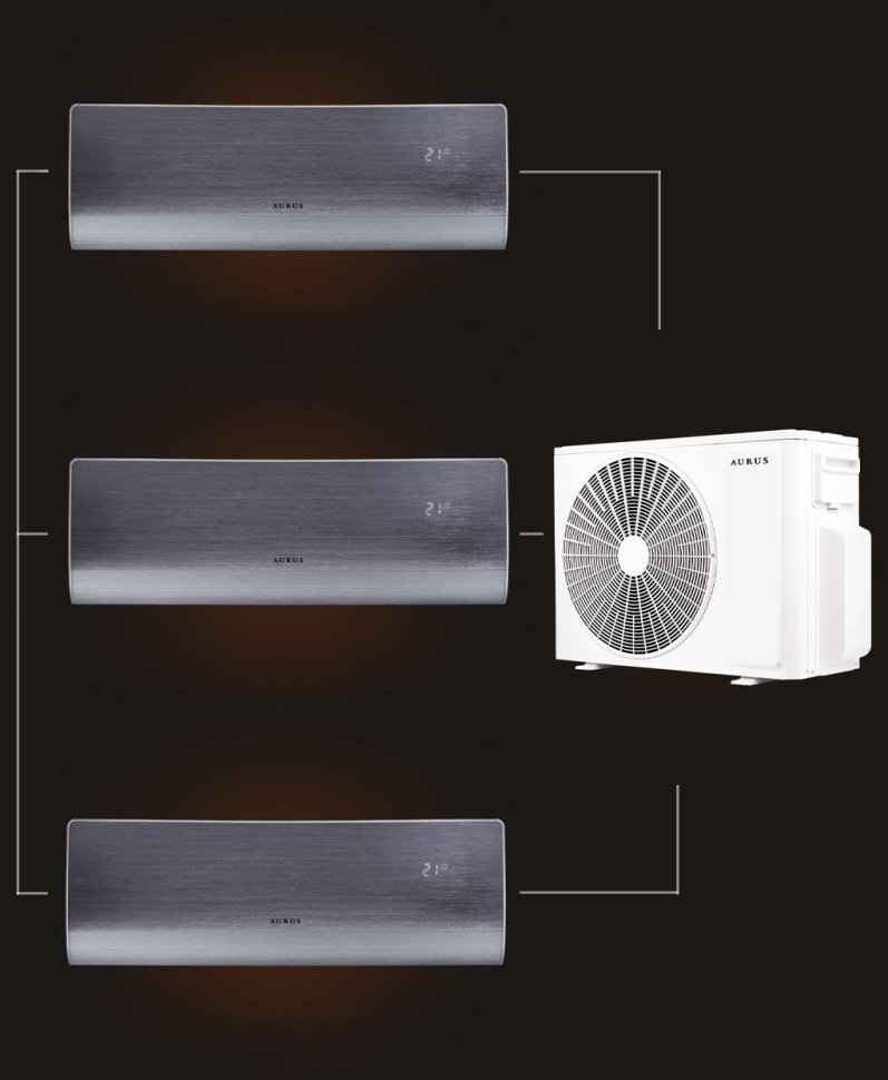 Мульти сплит-система на 3 комнаты 35+35+35 м2 AURUS ADI/in-12HN8/BLACK*3/ADMI/out-36H4N8 D Series