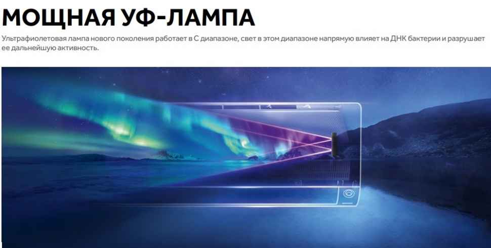 Сплит-система Haier Stellar AS20SHP2HRA-W/1U20SHP2FRA 