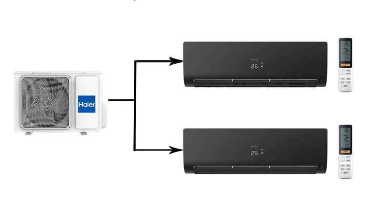 Мульти сплит-система на 2 комнаты 25+35 м2 Haier AS25S2SF2FA-B+AS35S2SF2FA-B/2U50S2SM1FA-3 Flexis Super Match