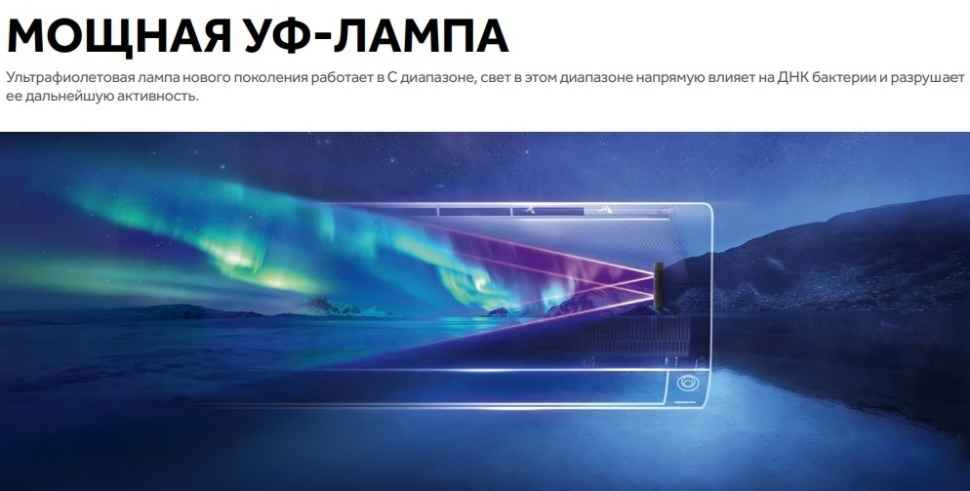 Сплит-система Haier Stellar AS70SHP2HRA-S/1U70SHP2FRA 