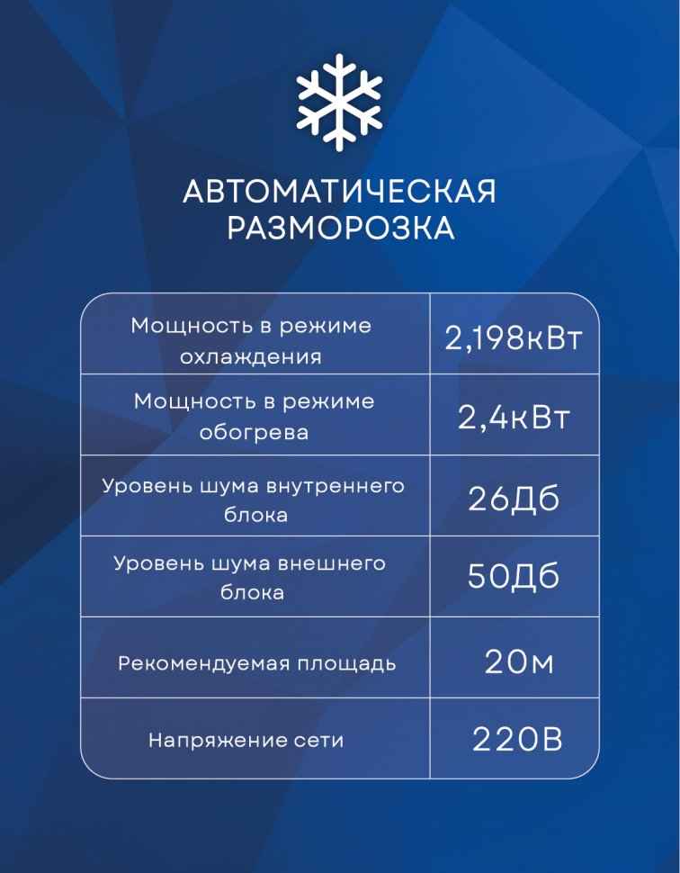 Сплит-система Electrolux EACS-07HP/N3_23Y Portofino