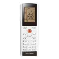 Сплит-система Royal Thermo RTP-18HN1 Perfecto