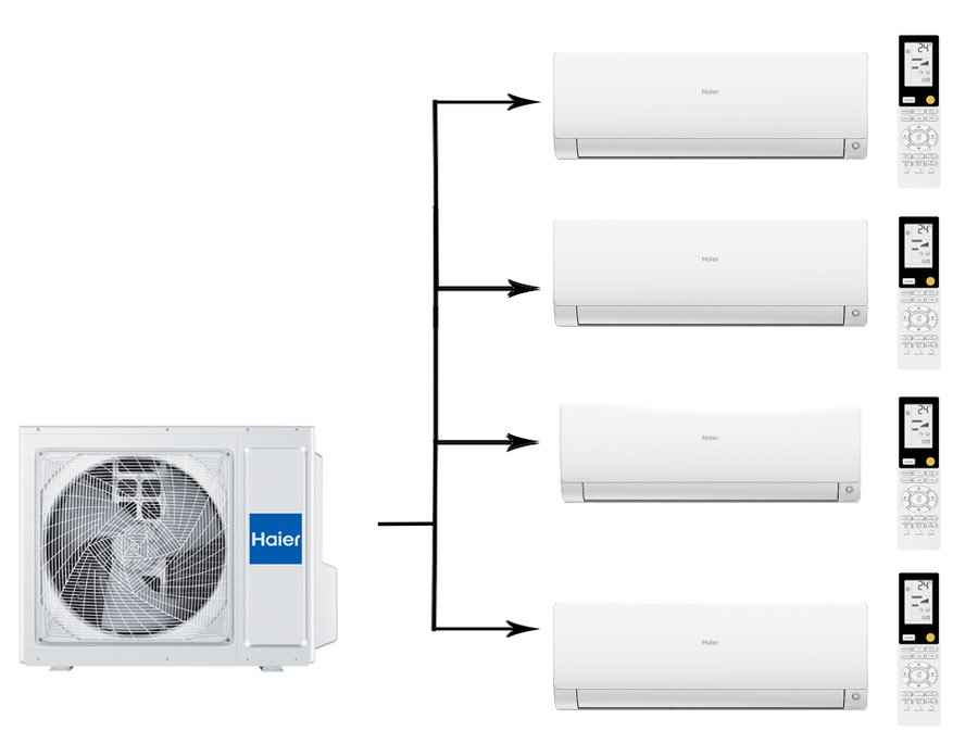 Мульти сплит-система на 4 комнаты 25+25+35+50 м2 Haier 2х AS25S2SF2FA-W+AS35S2SF2FA-W+AS50S2SF2FA-W/5U90S2SS5FA Flexis Super Match
