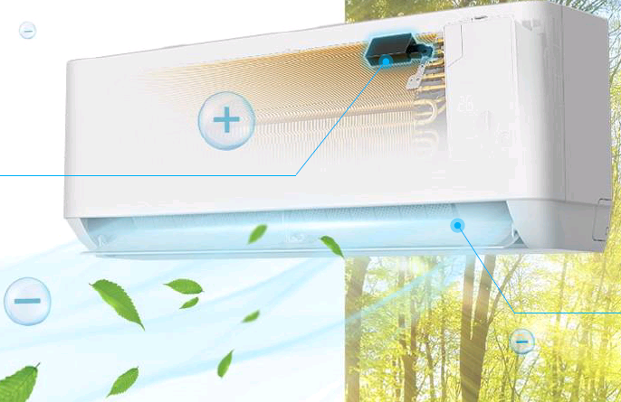 Сплит-система NeoClima NS/NU-HAP24TWI PRO-Health Inverter