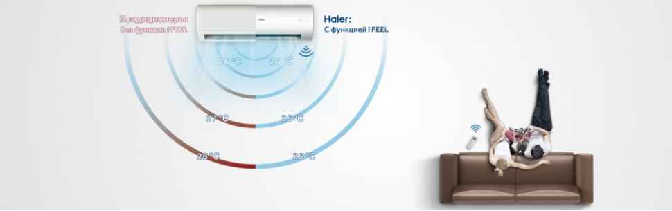 Сплит-система Haier Spirit AS70HSL1HRA-W/1U70HSL1FRA 