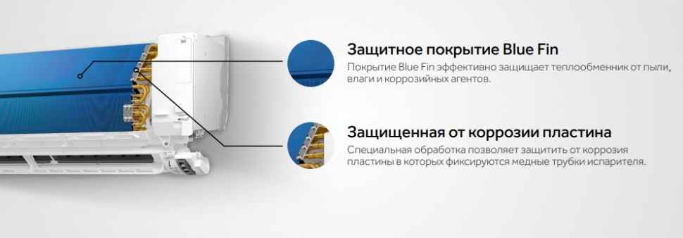 Сплит-система Haier Spirit AS70HSL1HRA-W/1U70HSL1FRA 
