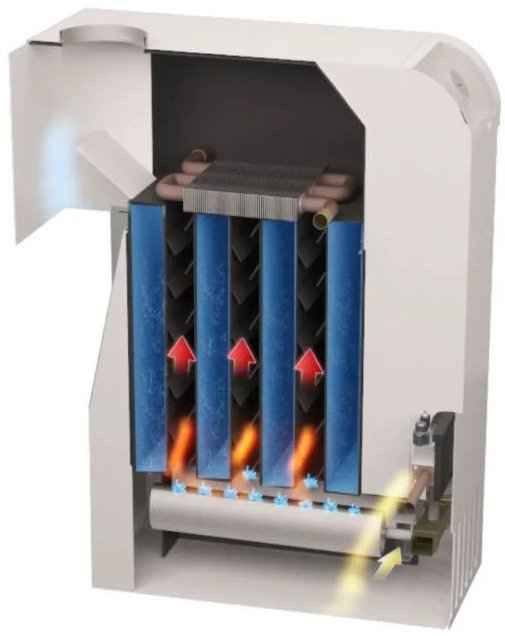 Напольный газовый котел MORA-TOP SA30G