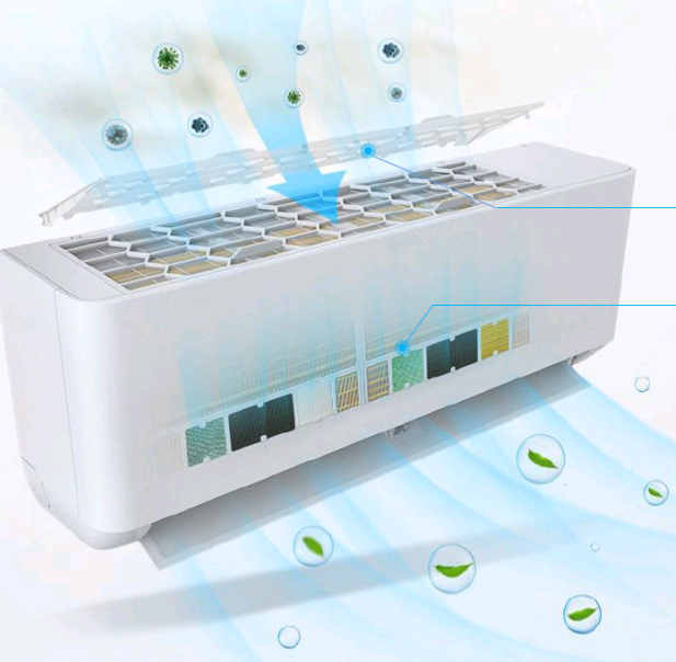 Сплит-система NeoClima NS/NU-HAP09T PRO-Health