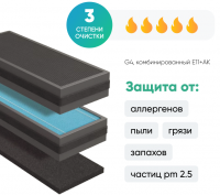 Tion Бризер BioX SM Base