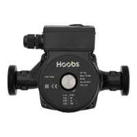 Циркуляционный насос Hoobs CT 25-80S 180