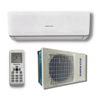 Сплит-система Ishimatsu AVK-09H Osaka Wi-Fi