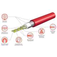 Комплект теплого пола Royal Thermo Doublepower Cable RTDC 2-17-1200