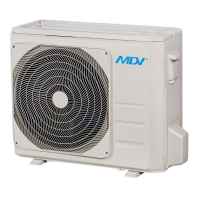Напольно-потолочная сплит система MDV MDUE-24HRN1/MDOU3-24HN1