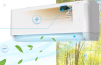 Сплит-система NeoClima NS/NU-HAP07T PRO-Health