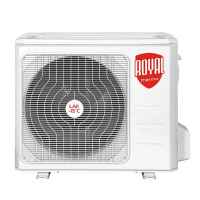 Напольно-потолочная сплит-система Royal Thermo RTFU-24LAKHN1 Forte Integro