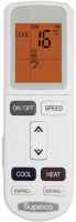 Внутренний блок мульти сплит-системы Бирюса BMWM-H12/4R3